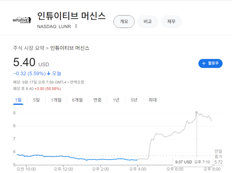 나사 이미지