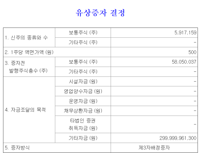 케이제이인터내셔날 이미지