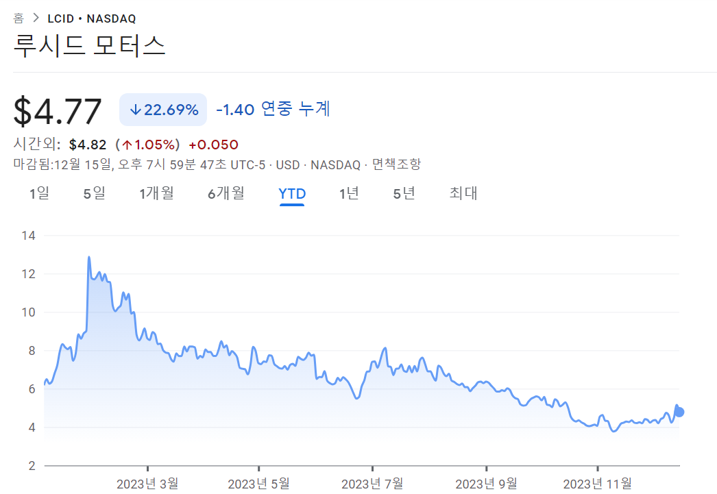 바람모터스 이미지