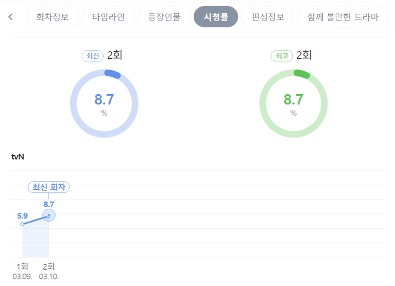 보니스튜디오 이미지