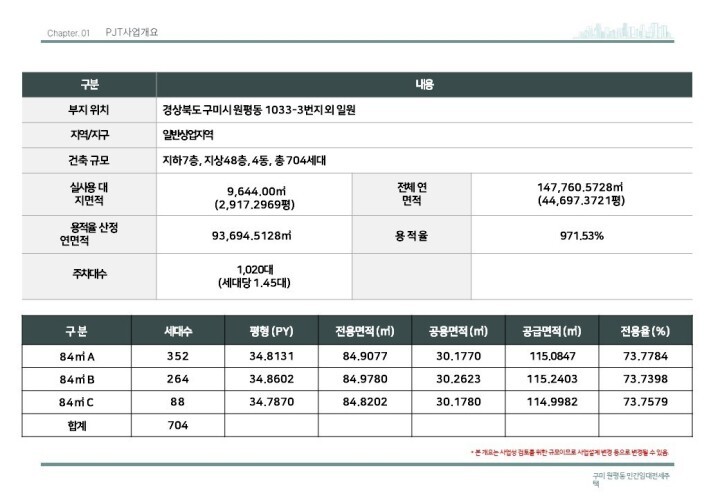 CGV구미 이미지