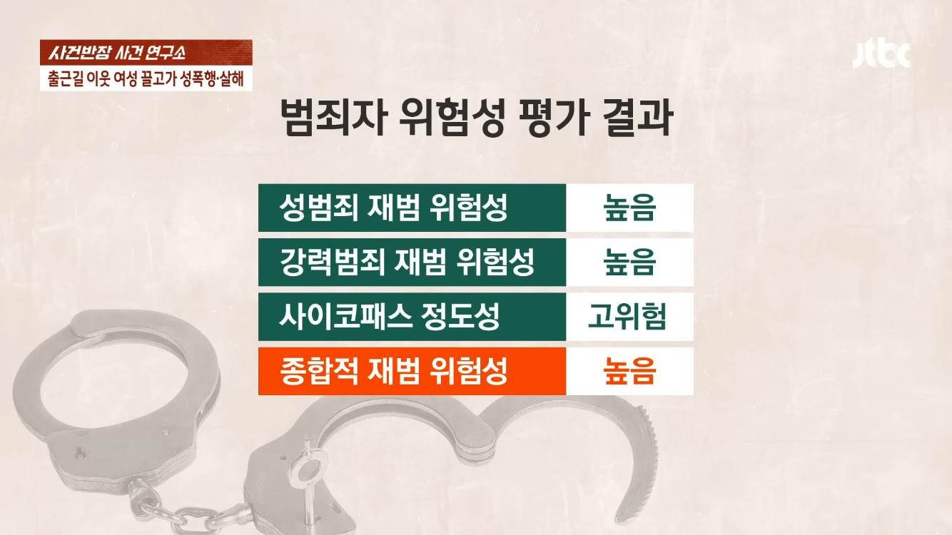 엘리베이터 기다리다 시신으로...평범한 이웃이 아니었다 | 인스티즈