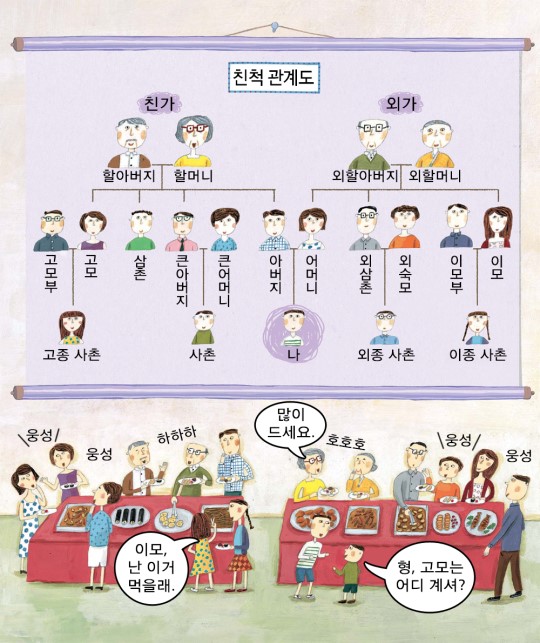 Daum 카페