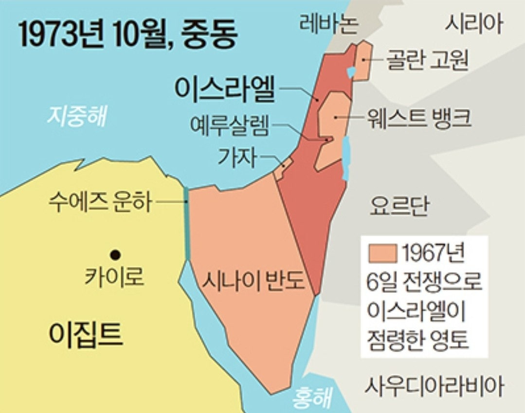 아랍코 이미지