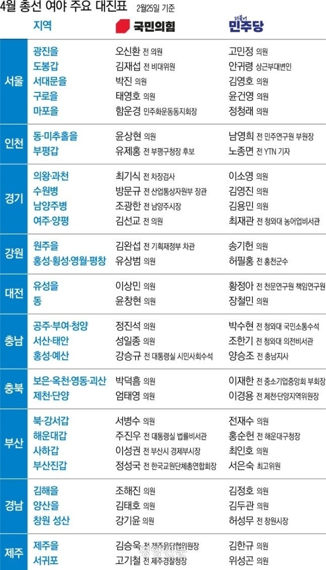 대진유통 이미지