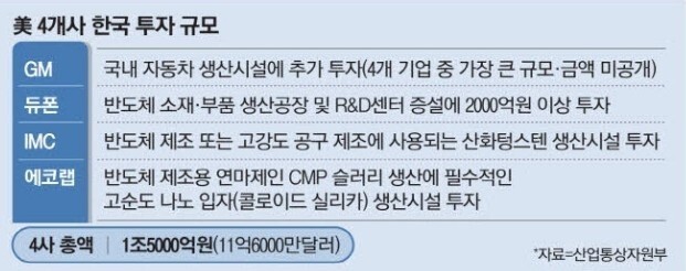 한미전산 이미지