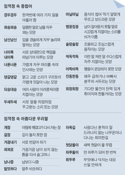 현대사 이미지