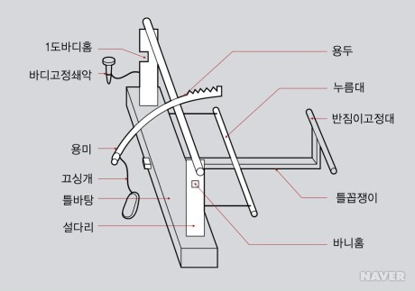 대지기술 이미지