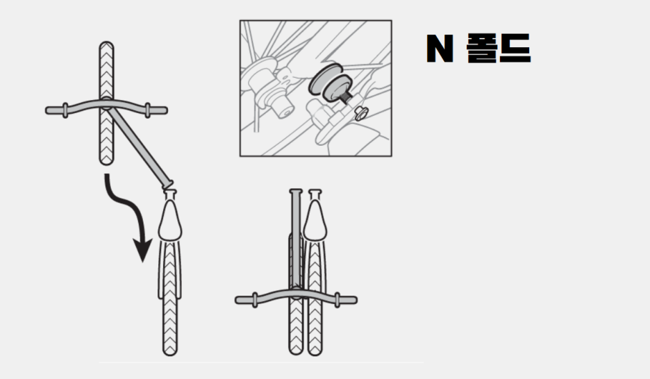 트러스턴 이미지