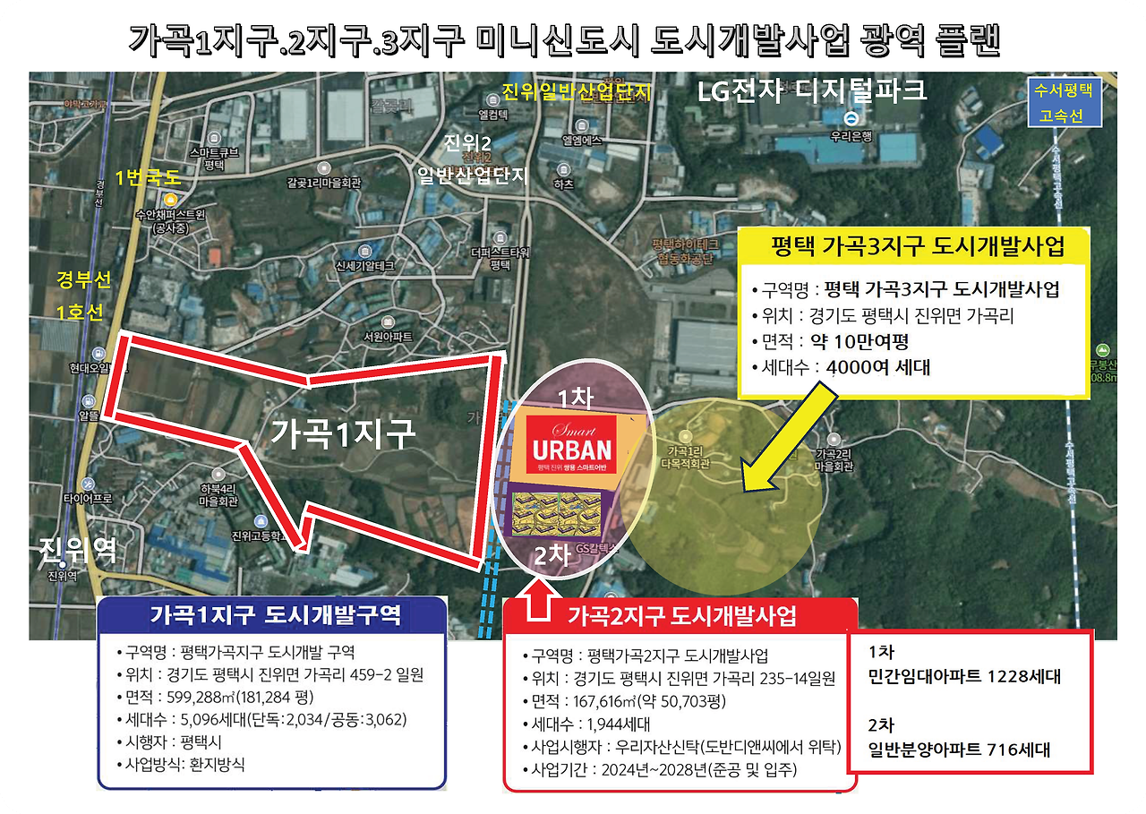어반플랜 이미지