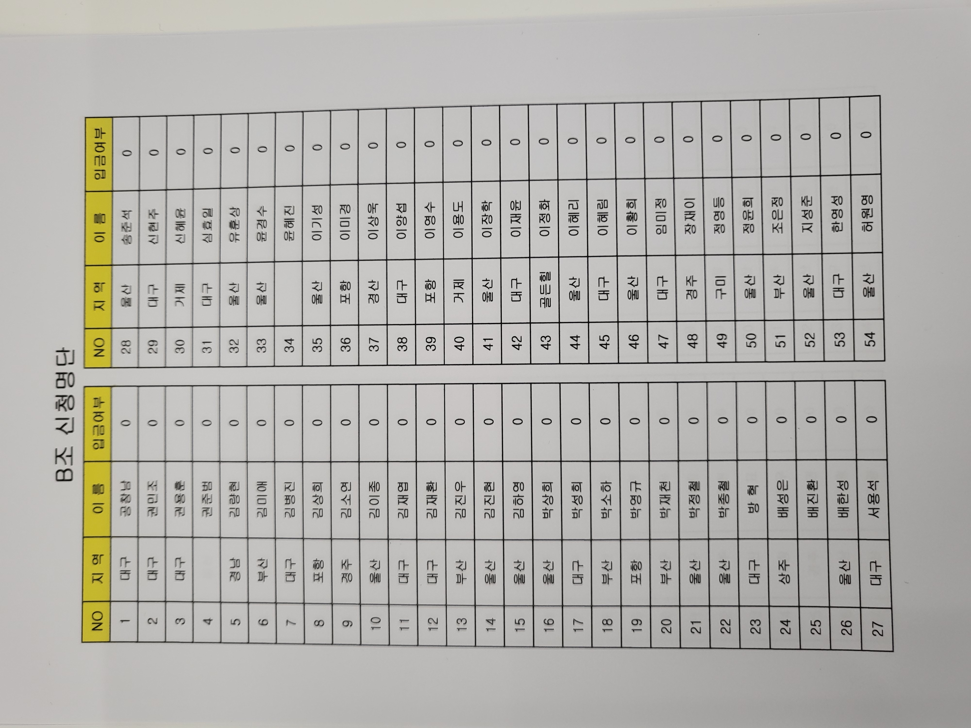 경주볼링장 킹콩 이미지