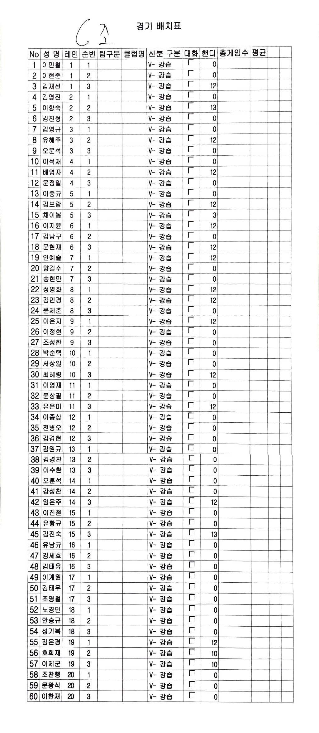 안산제일볼링장 이미지