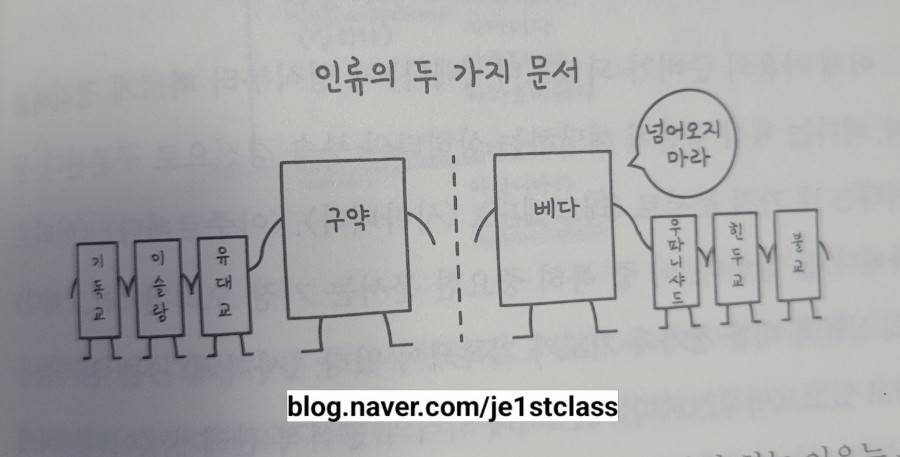스프링거 이미지