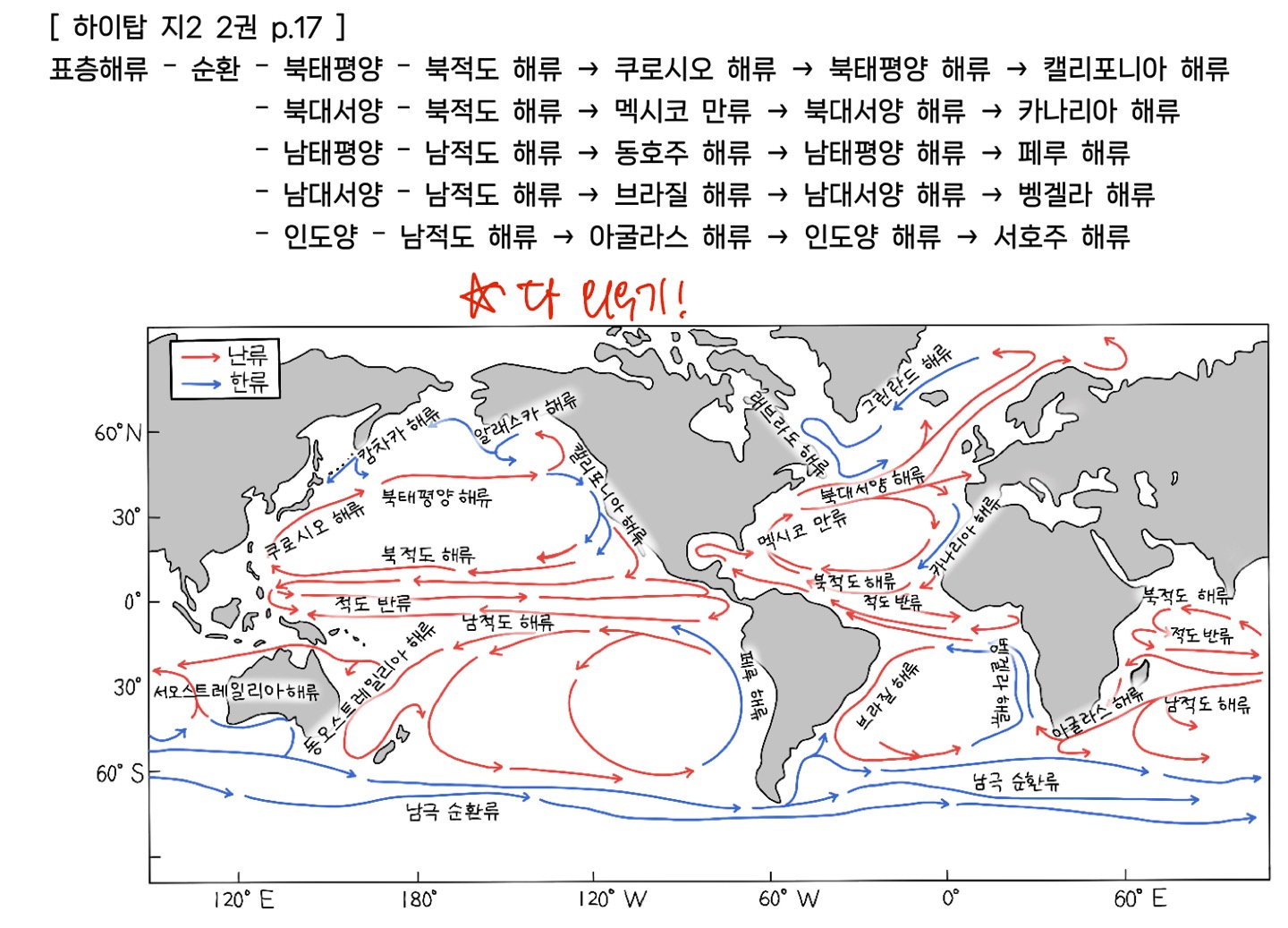 이니셜 17강 표층 순환 주요 해류 명칭 - 대기과학 - 지구과학 정재준