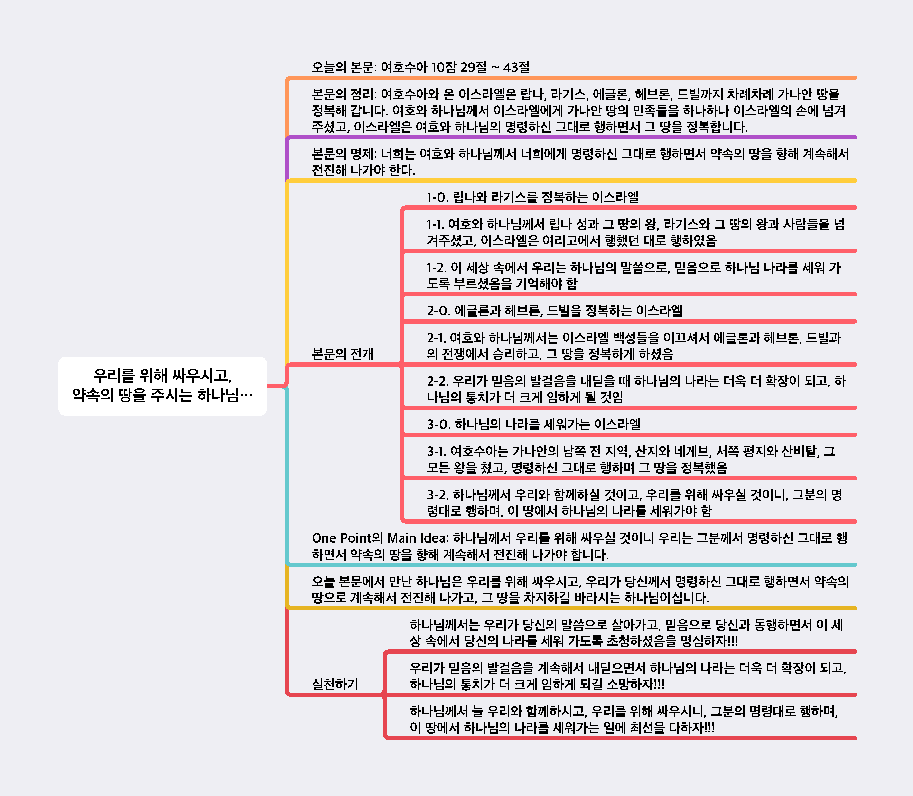 약속의땅 이미지