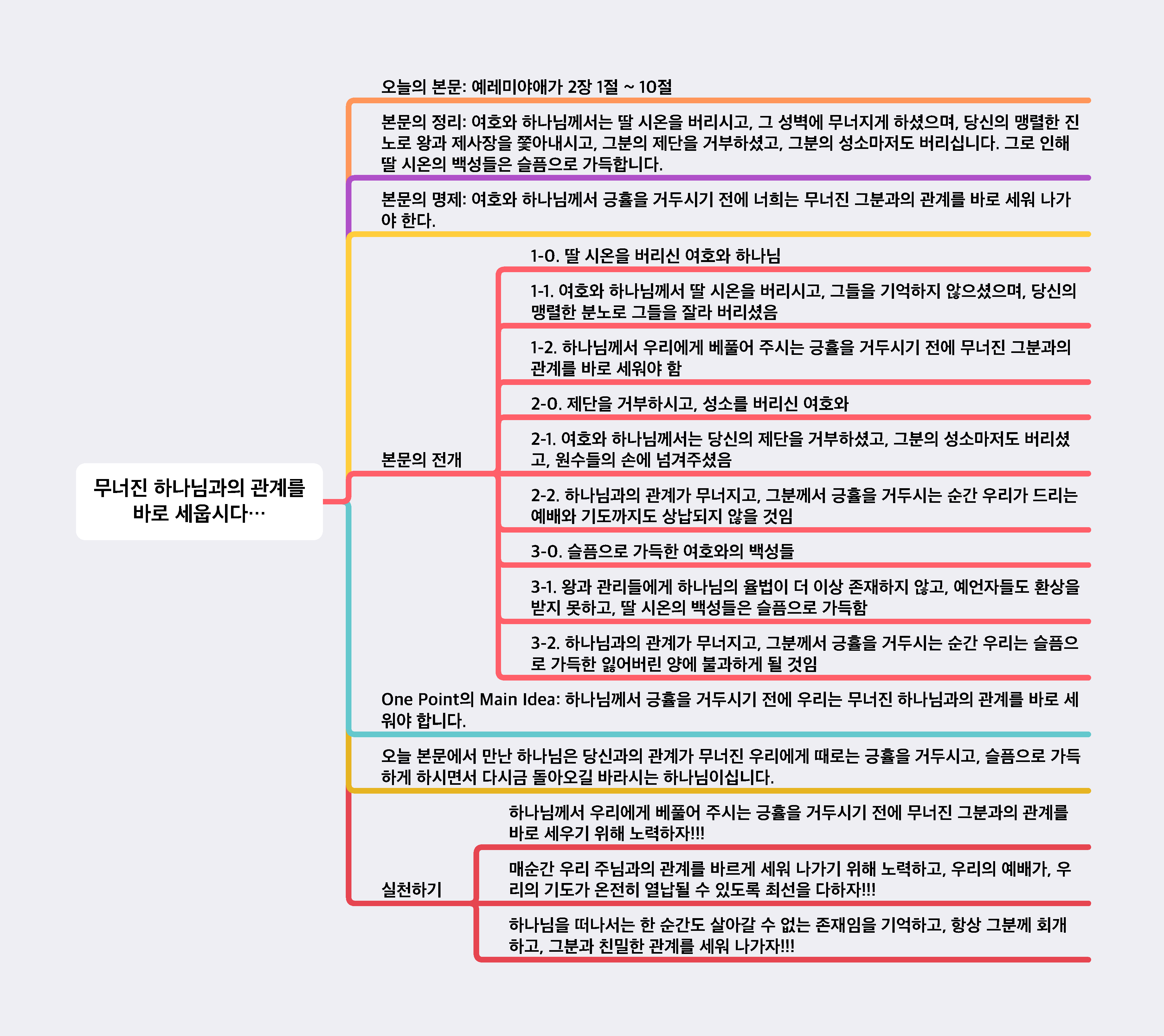 애가 이미지