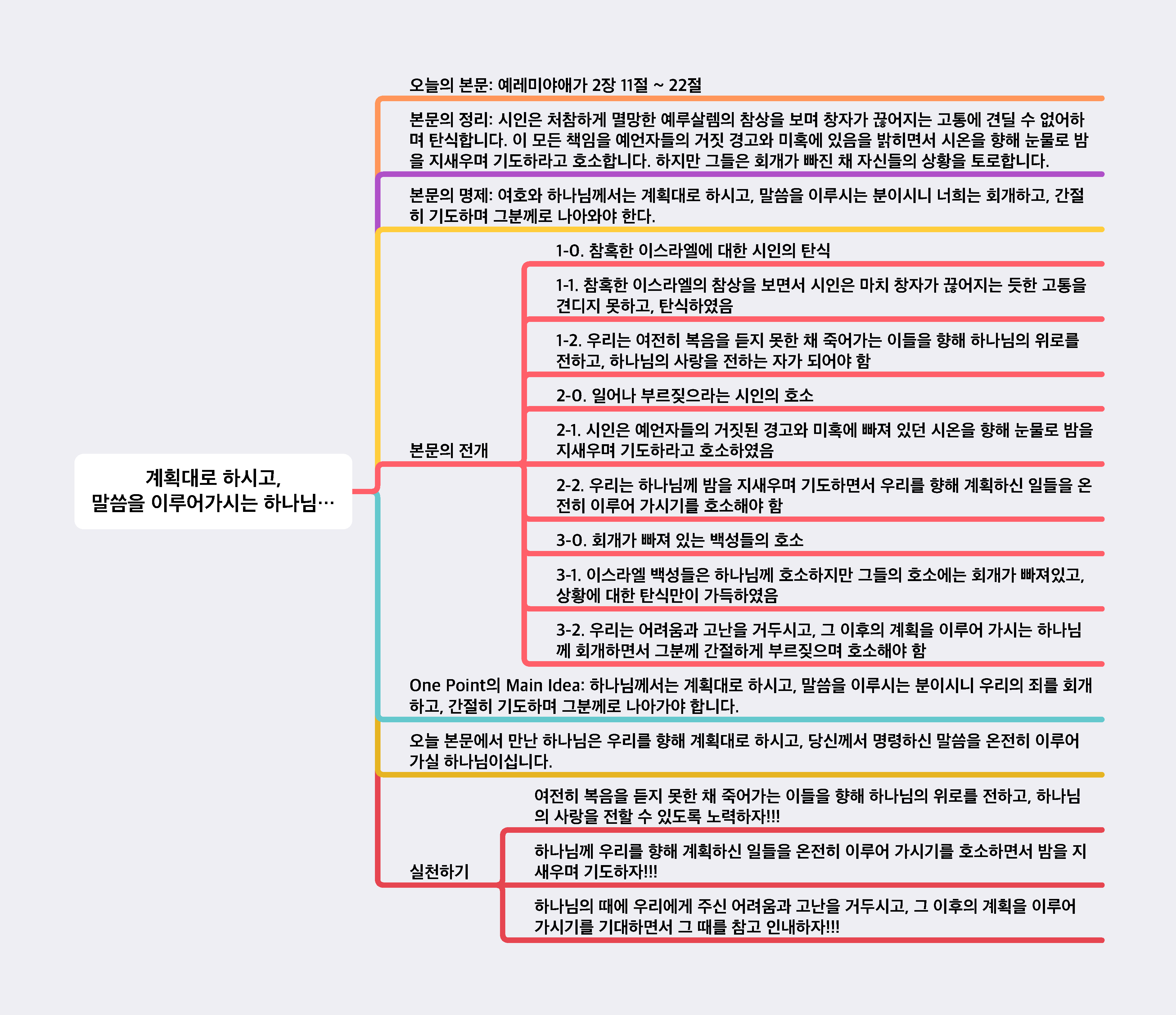 애가 이미지