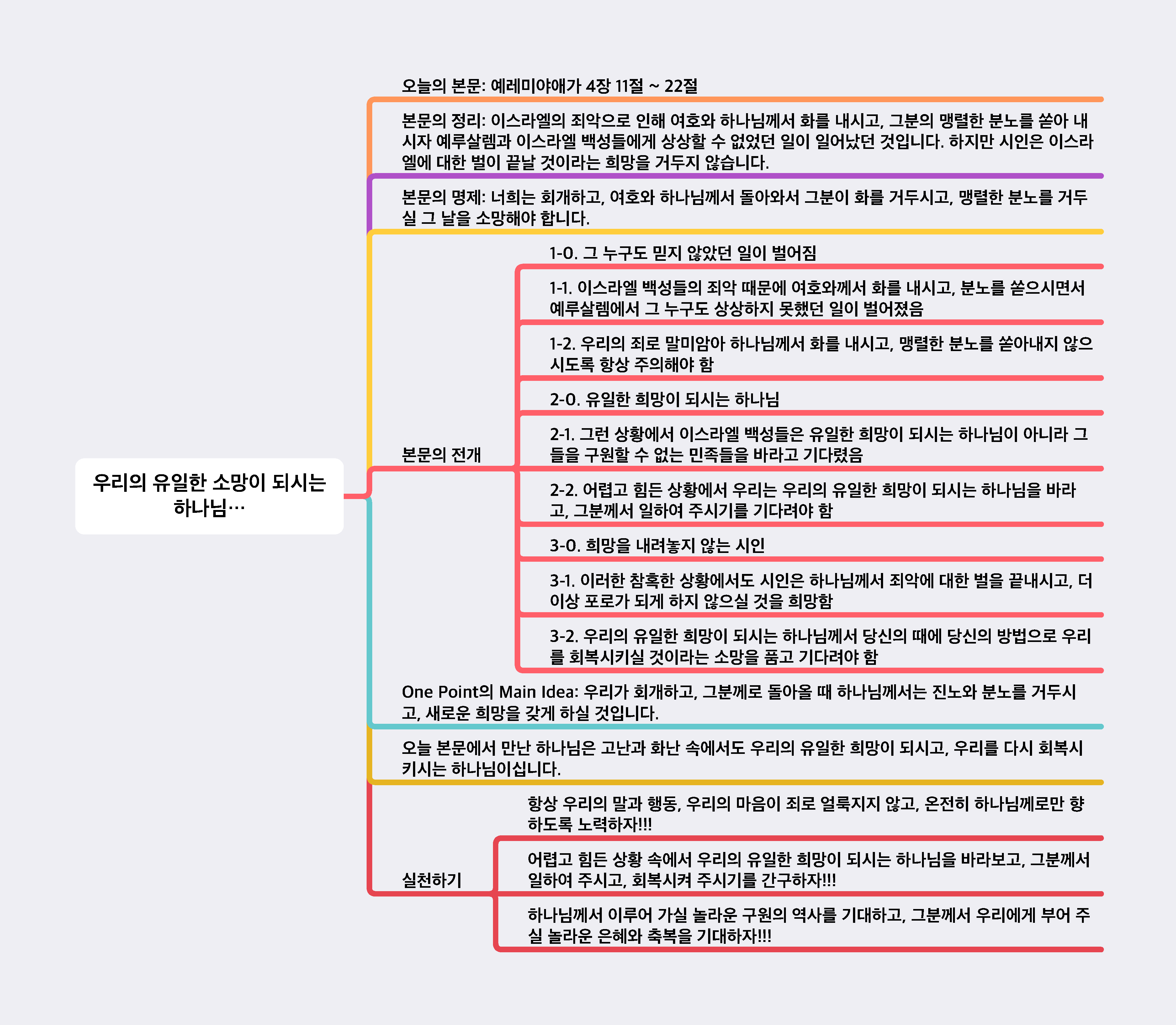애가 이미지