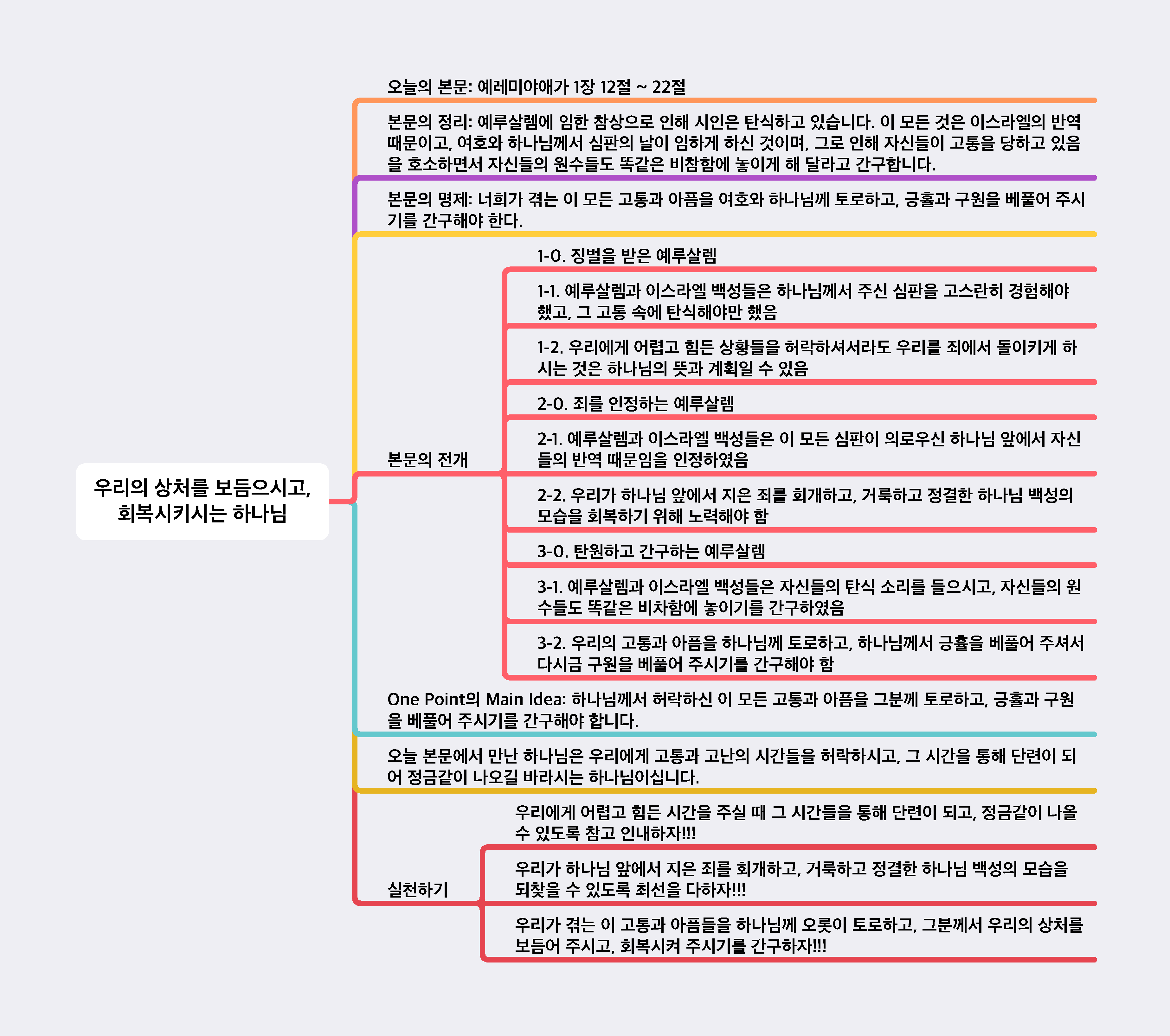 애가 이미지