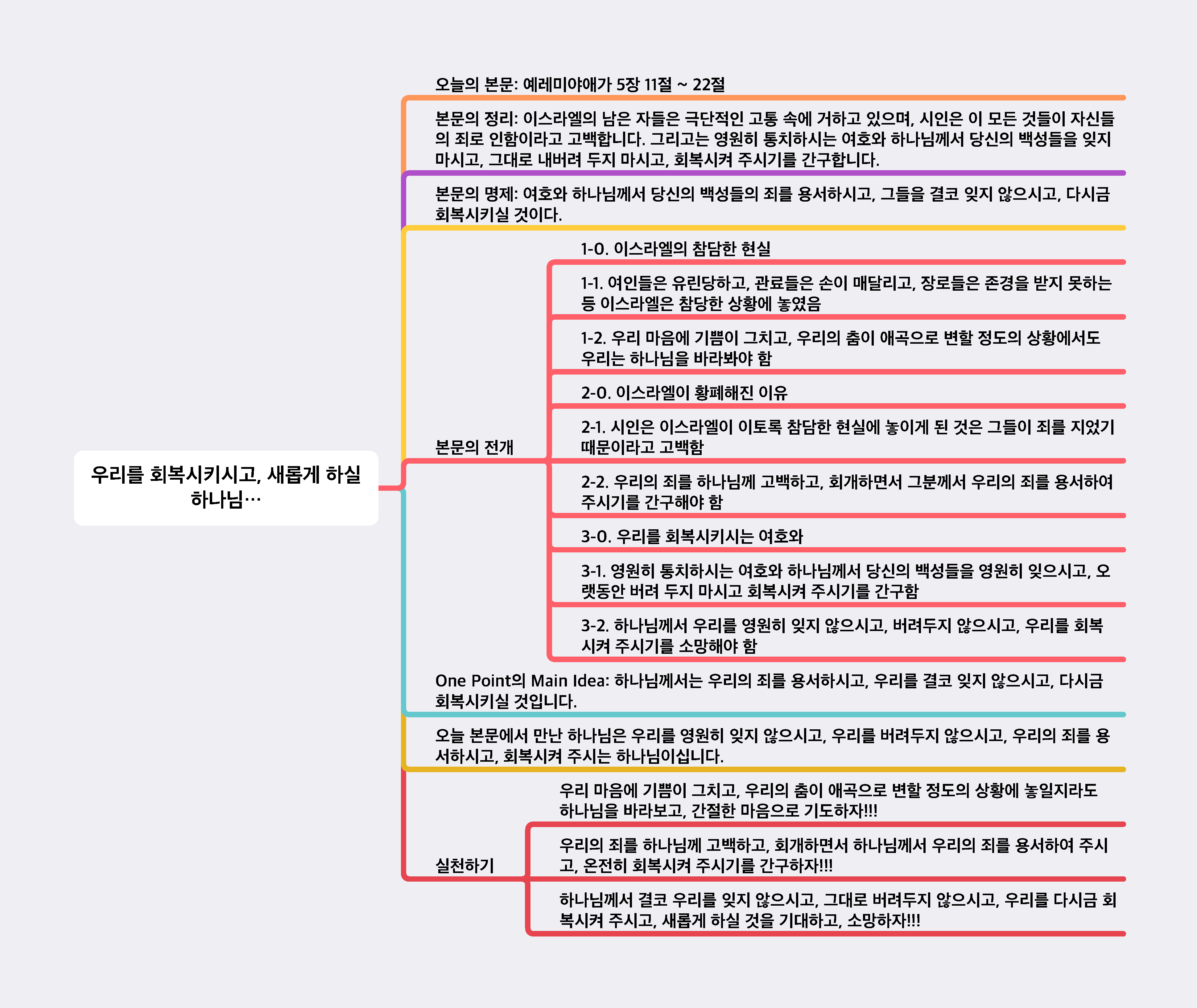 애가 이미지