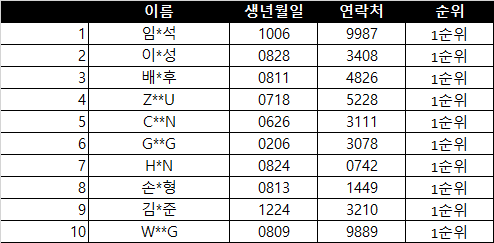 챔피언샵 이미지