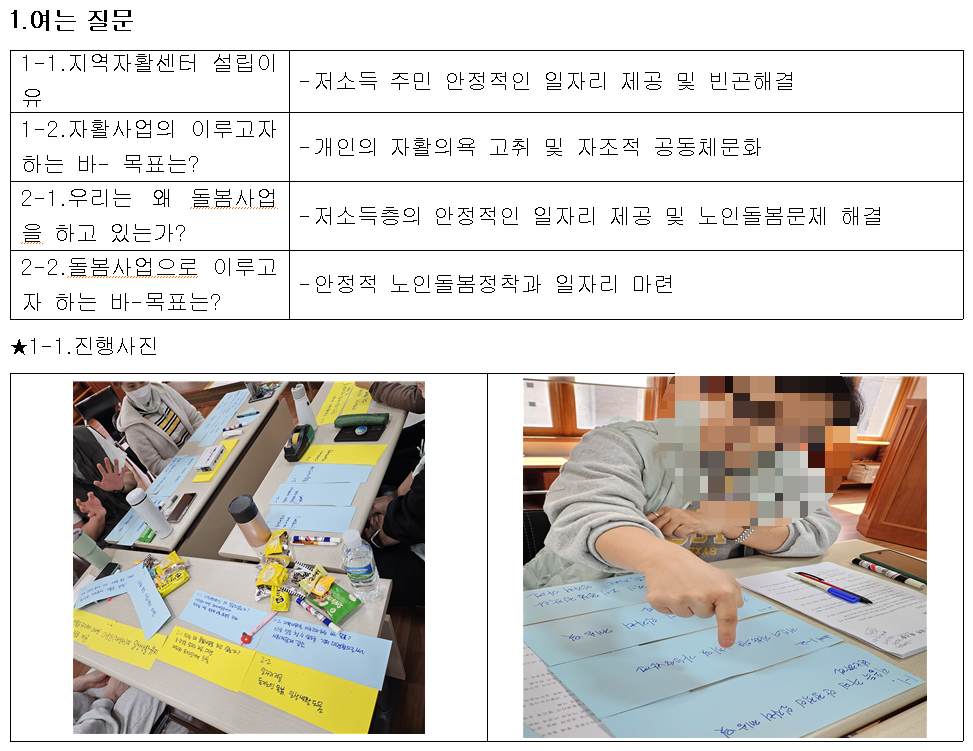 사회적협동조합마산희망지역자활센터 이미지