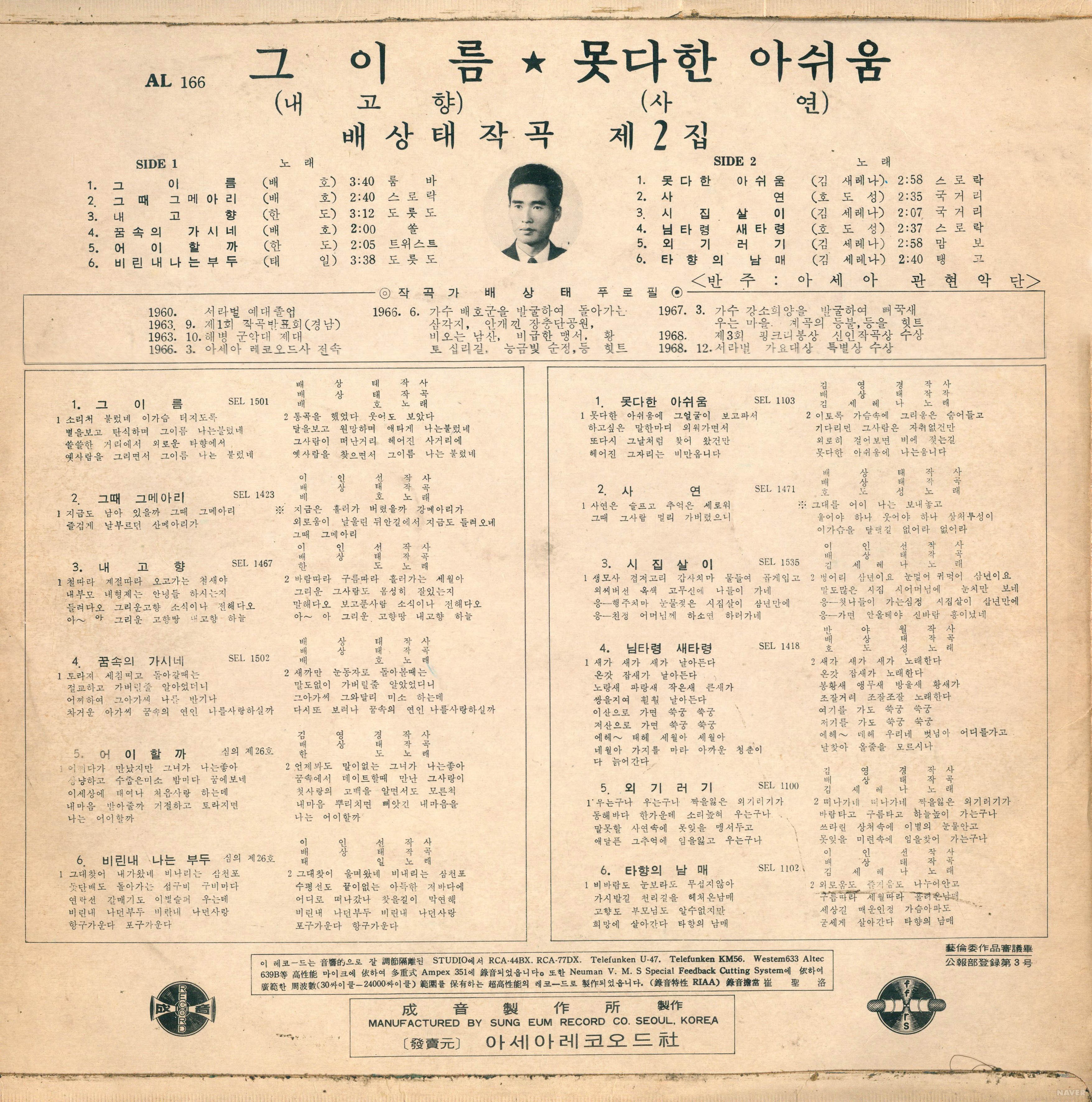 호도성 이미지