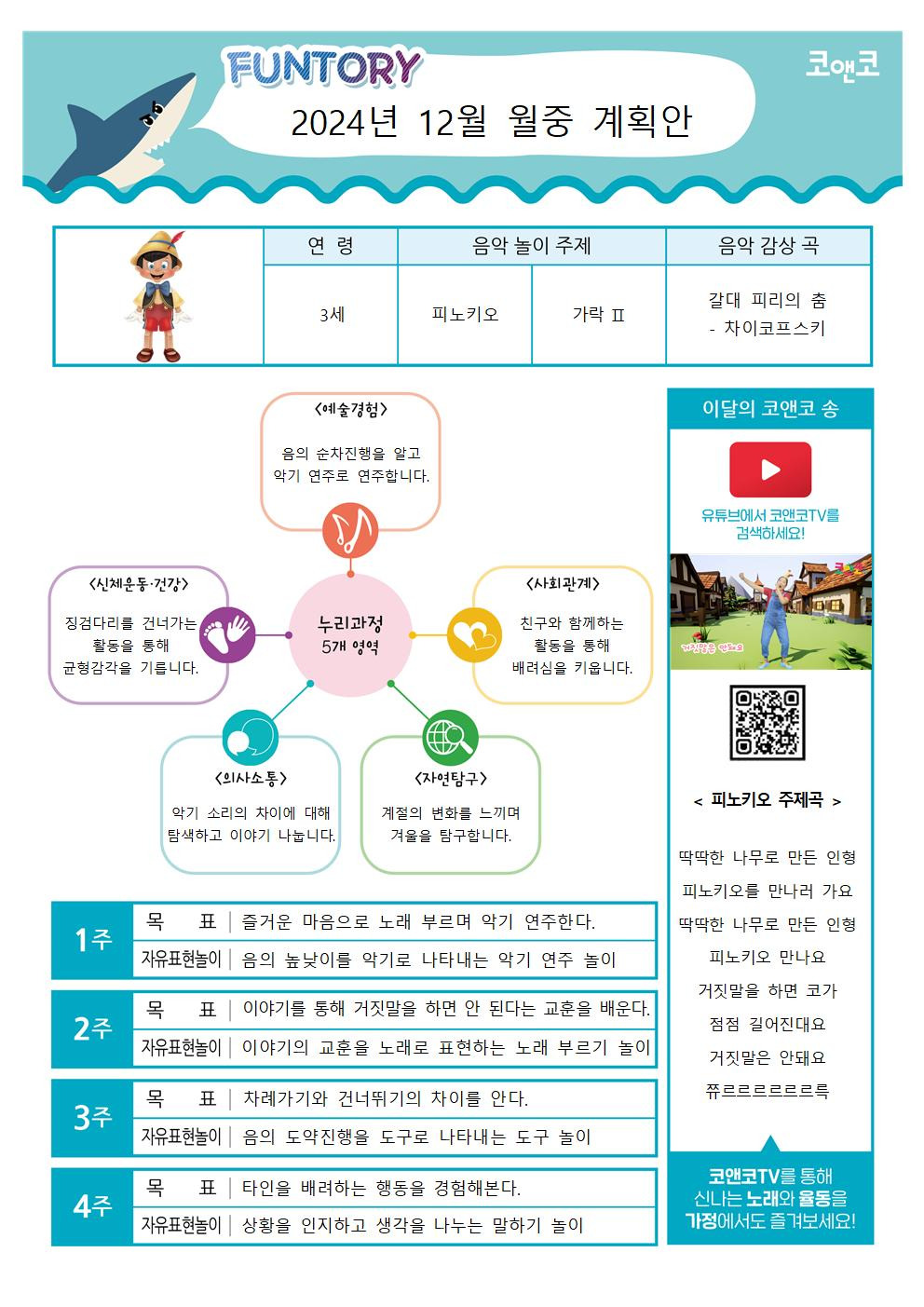 코앤코교육 이미지