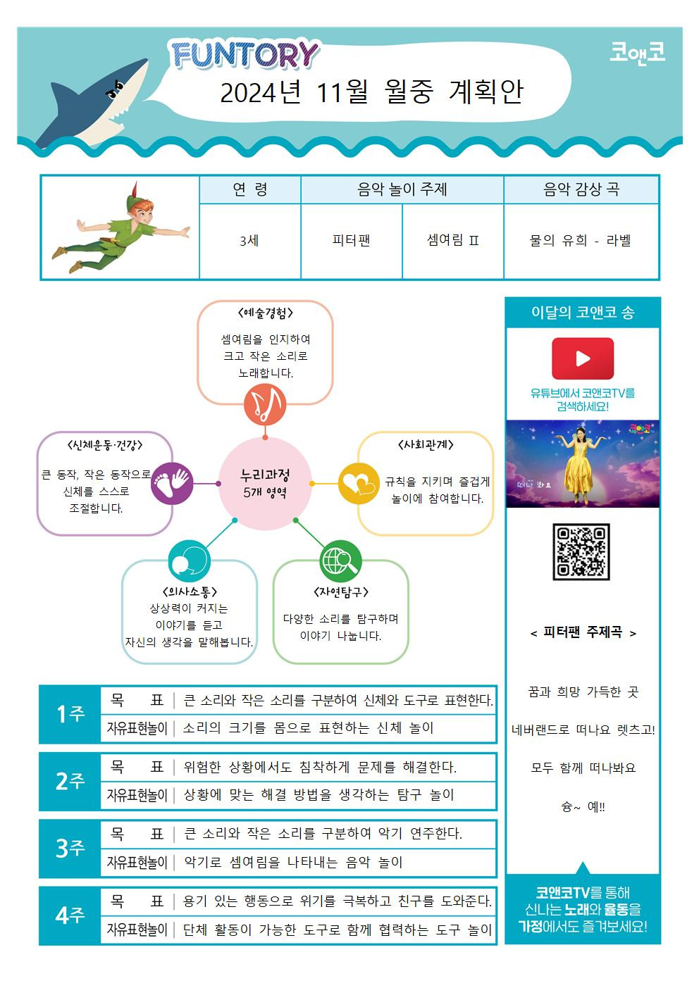 코앤코교육 이미지