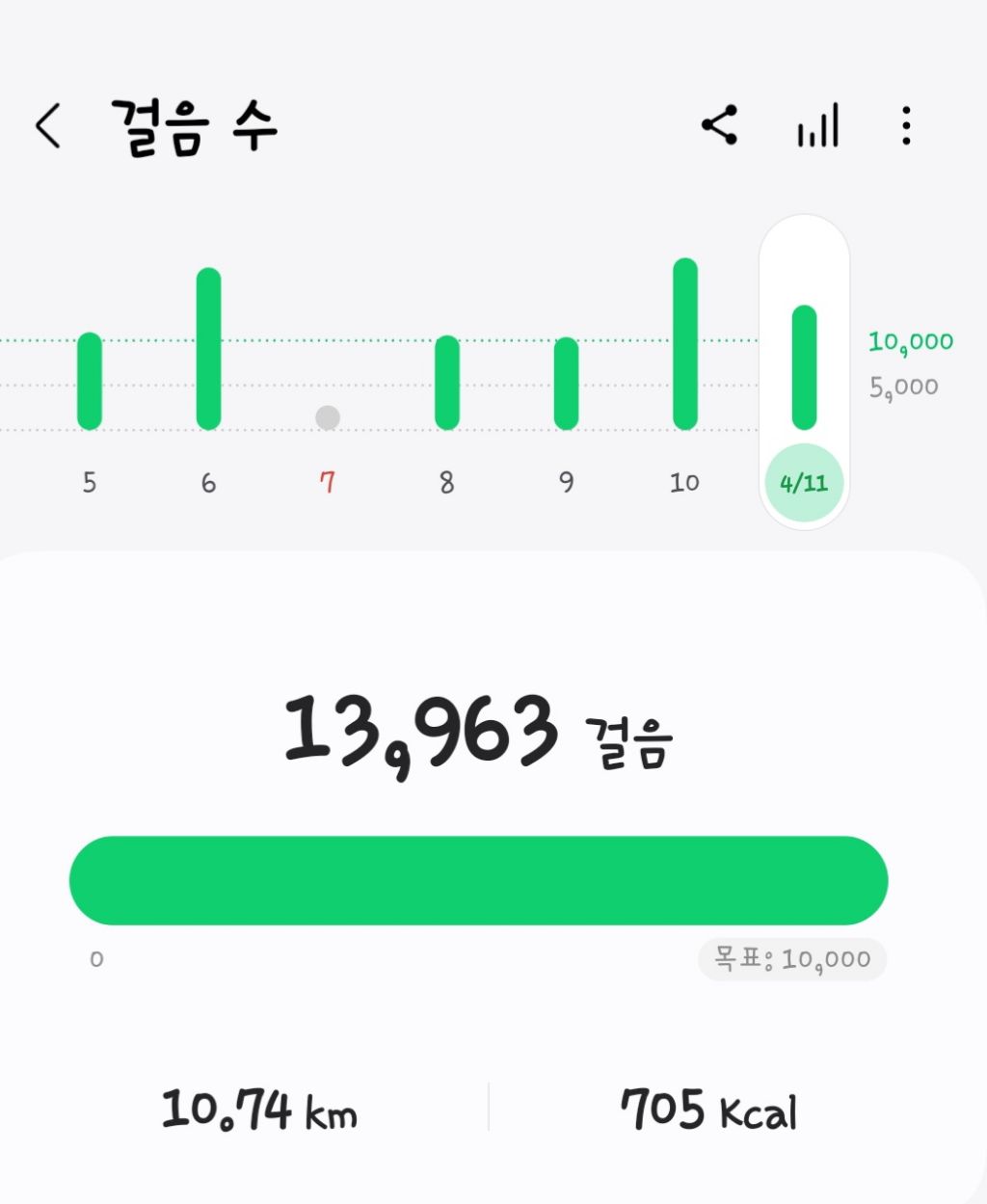 명자네 생물 이미지