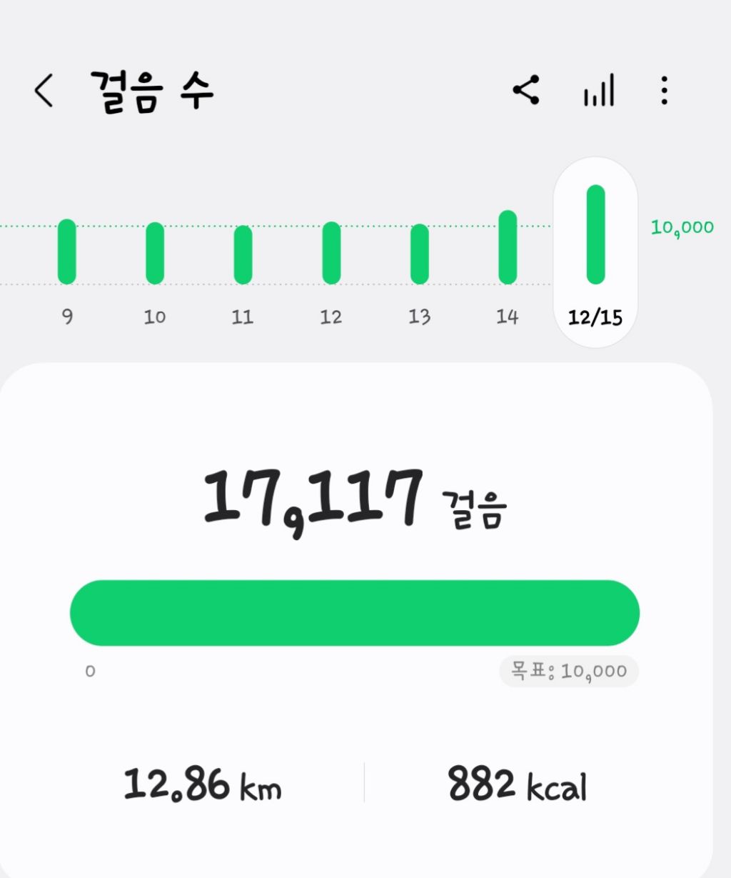 환타지아7080 이미지