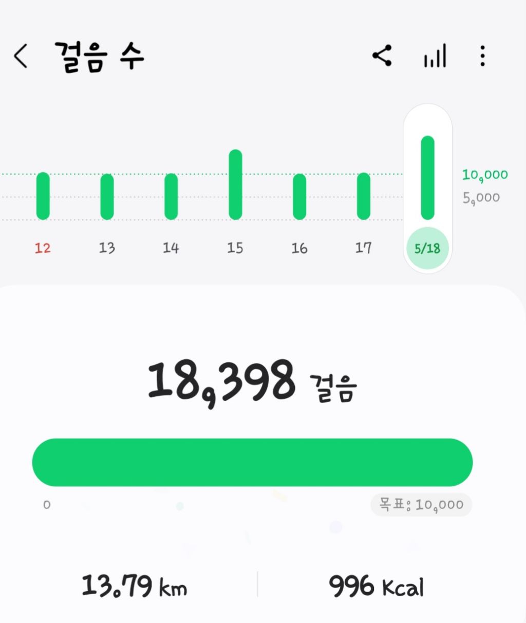 평화커피호프 이미지