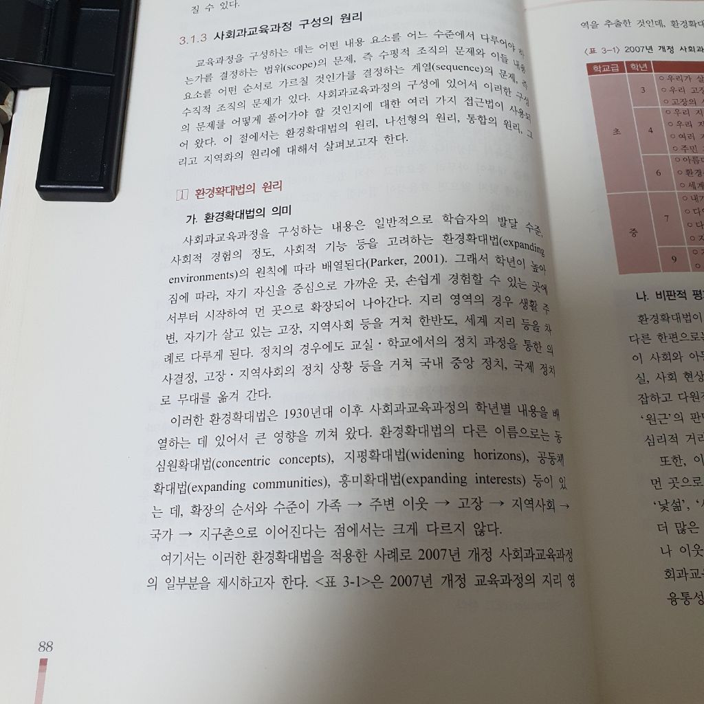 K.S 환경 이미지