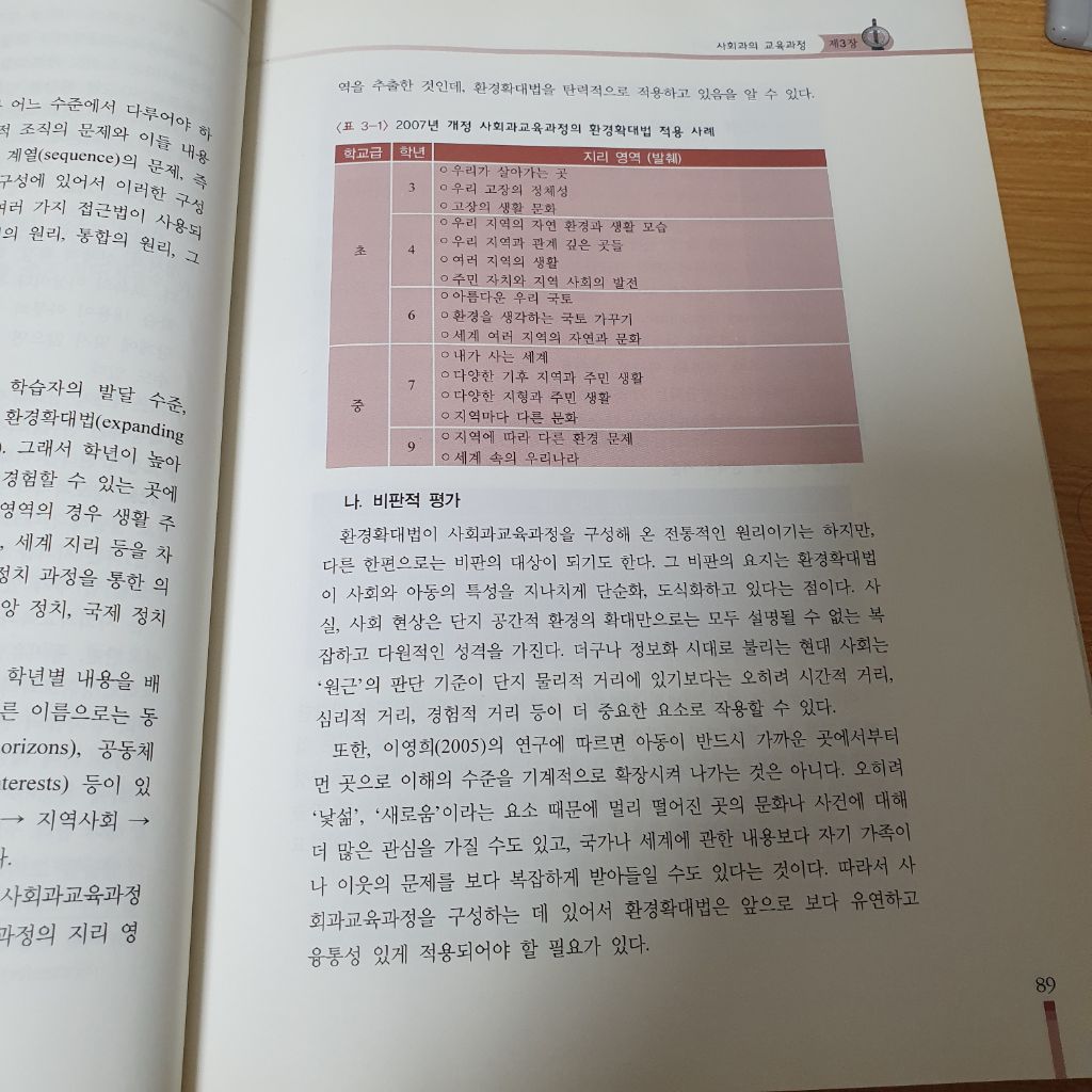 K.S 환경 이미지