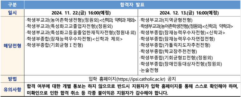 가톨릭학원 이미지
