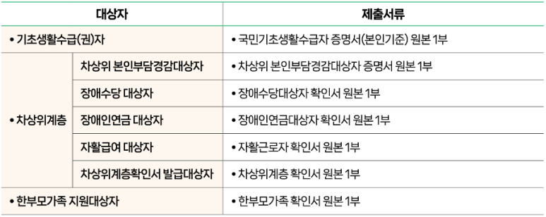 인제대학교 이미지