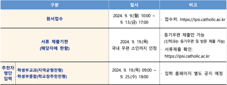 가톨릭학원 이미지
