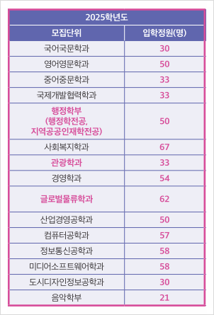 자유정보통신 이미지