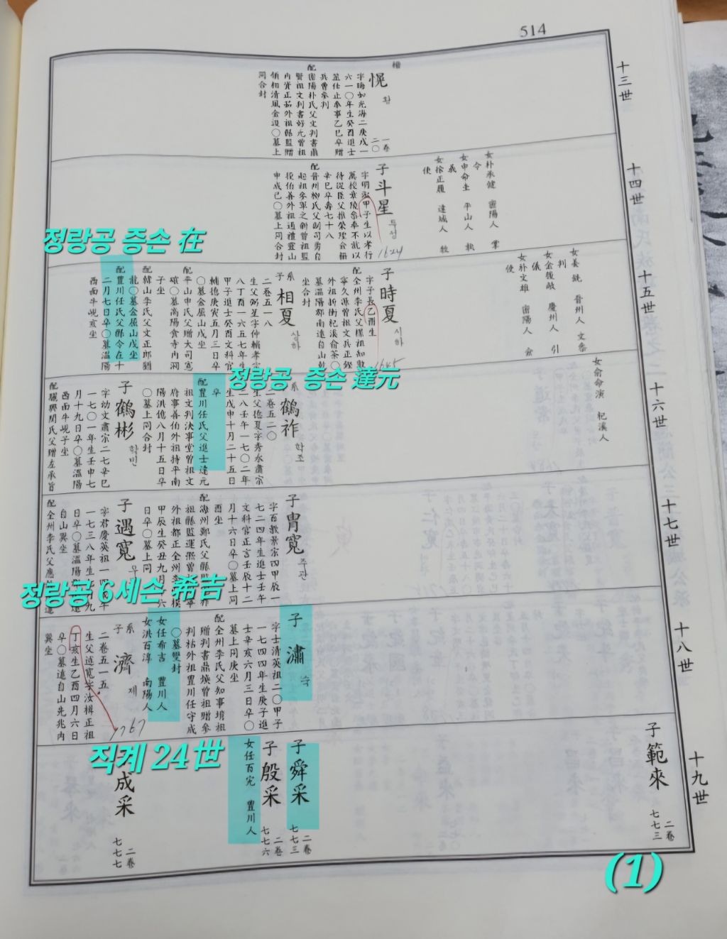 백와간 이미지