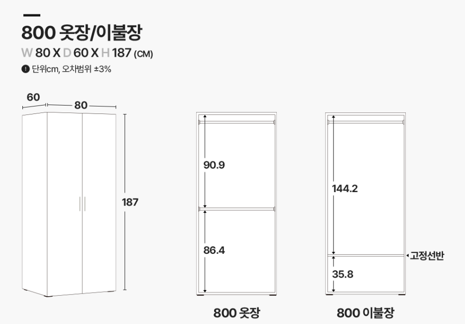 루스 이미지