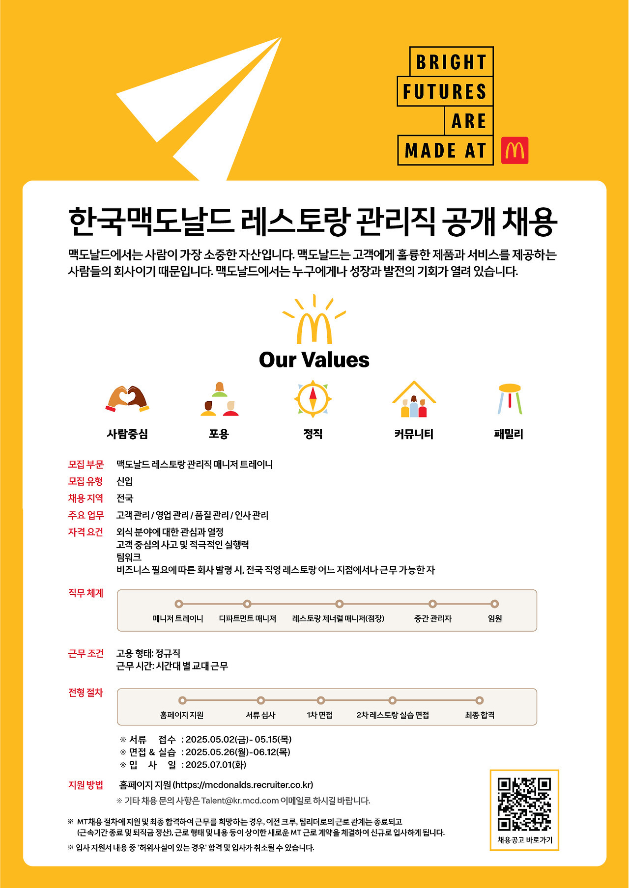 한국맥도날드 이미지