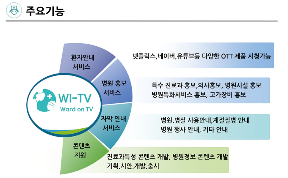 21세기디자인 이미지
