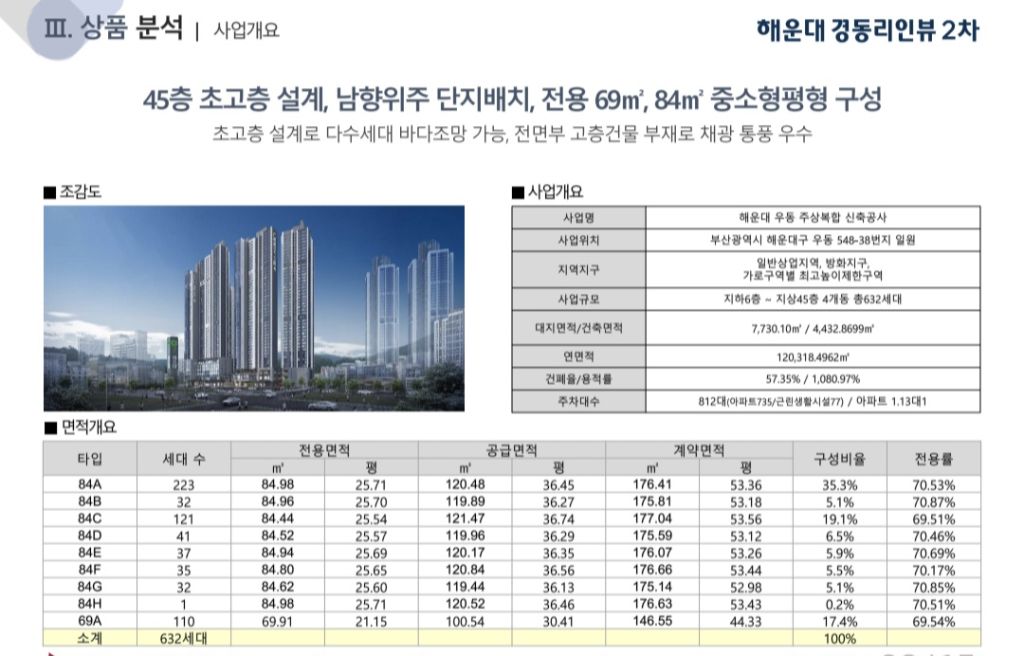 리인 이미지