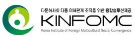 한국외국인다문화사회융합연구원 이미지