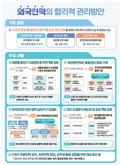 합동인력 이미지