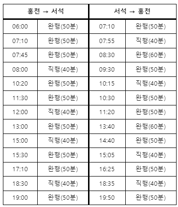 서석주유소 이미지