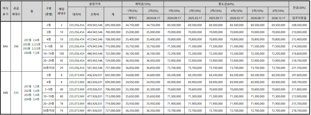 클래스원 이미지