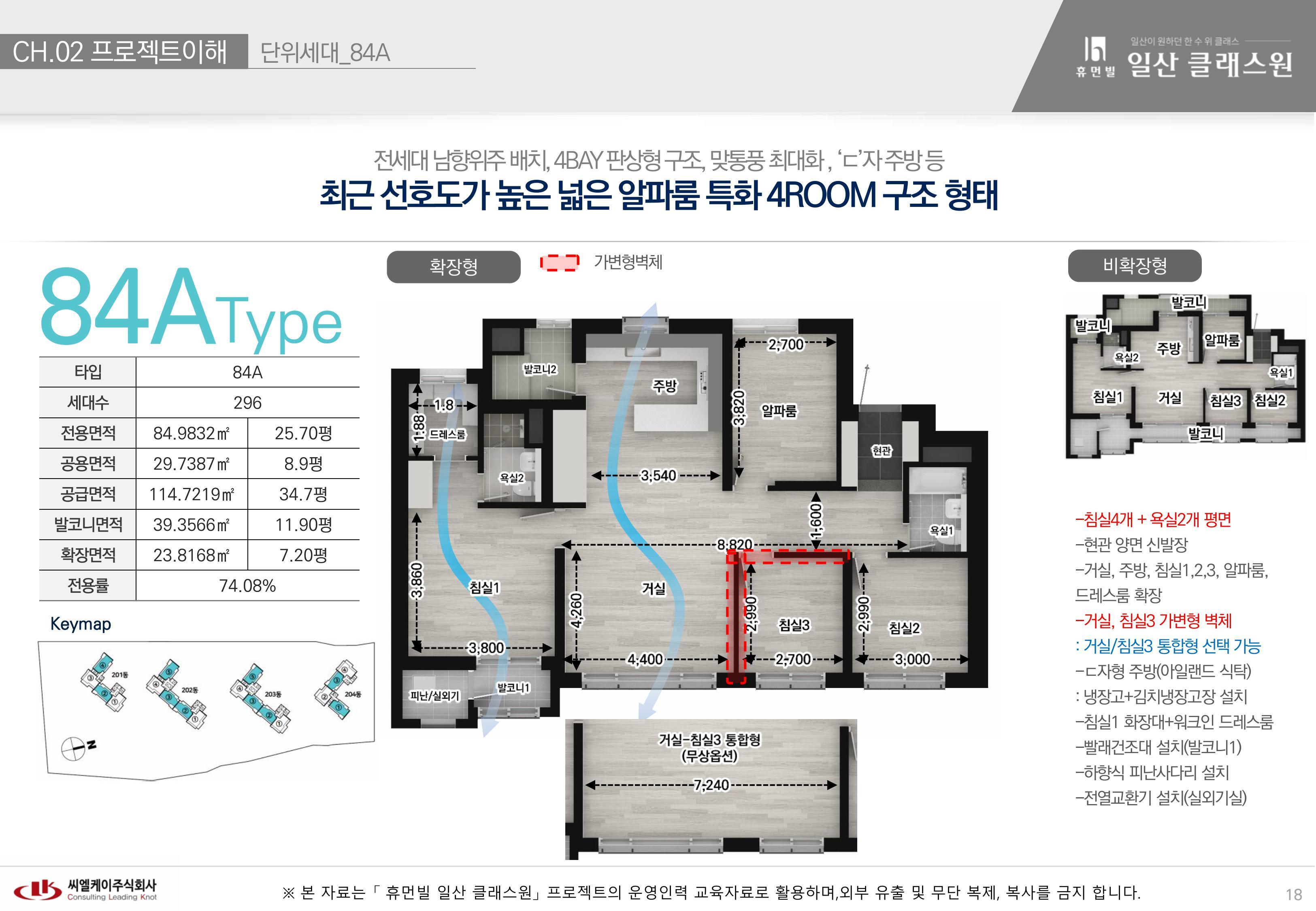 클래스원 이미지