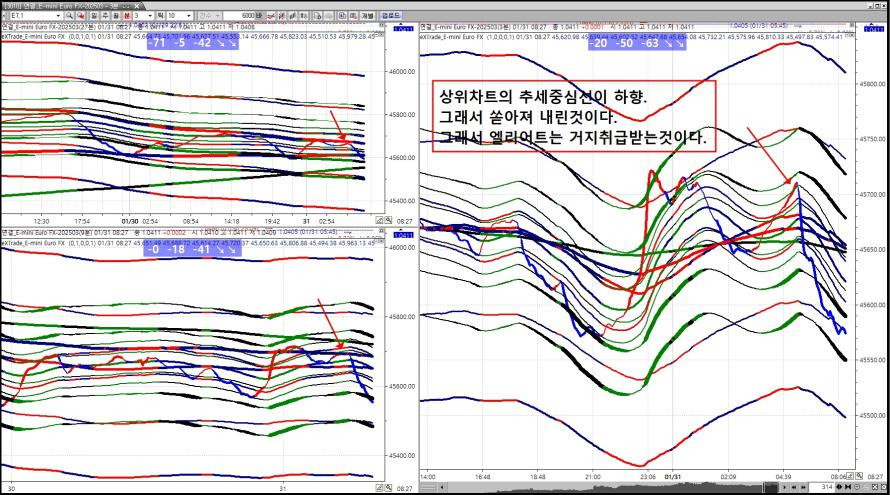 파동 이미지