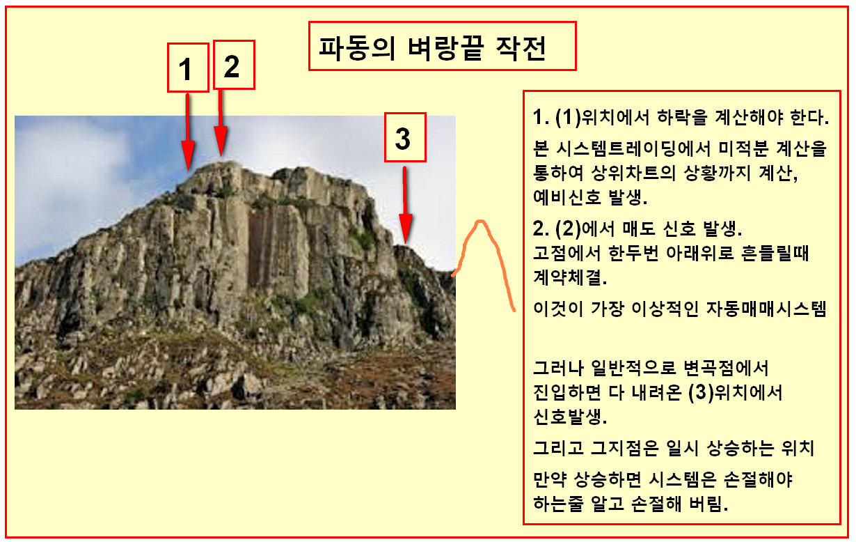 본시스템 이미지